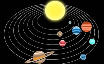 आज देखने को मिलेगा अजब नजारा….