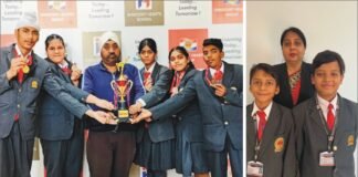 इनोसेंट हार्ट्स स्कूल