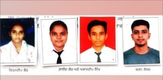 ਸੈਨਿਕ ਇੰਸਟੀਚਿਊਟ