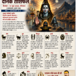 वृंदावन धाम से आचार्य श्री नीरज कुमार पाराशर जी से जाने 15 जून 2026 दिन सोमवार का अपना दैनिक राशिफल