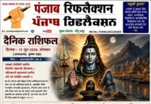 वृंदावन धाम से आचार्य श्री नीरज कुमार पाराशर जी से जाने 15 जून 2026 दिन सोमवार का अपना दैनिक राशिफल