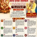 वृंदावन धाम से आचार्य श्री नीरज कुमार पाराशर जी से जाने 10 जून 2026 बुधवार का अपना दैनिक राशिफल