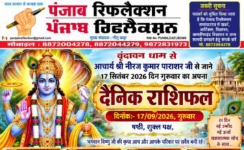 वृंदावन धाम से आचार्य श्री नीरज कुमार पाराशर जी से जाने 17 सितंबर 2026 दिन गुरुवार का अपना दैनिक राशिफल