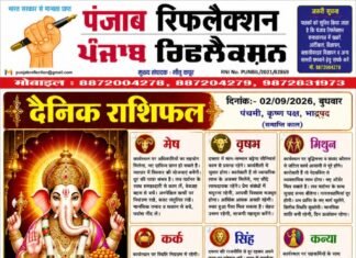 वृंदावन धाम से आचार्य श्री नीरज कुमार पाराशर जी से जाने 02 सितंबर 2026 दिन बुधवार का अपना दैनिक राशिफल