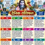 वृंदावन धाम से आचार्य श्री नीरज कुमार पाराशर जी से जाने 07 सितंबर 2026 दिन सोमवार का अपना दैनिक राशिफल