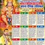 वृंदावन धाम से आचार्य श्री नीरज कुमार पाराशर जी से जाने 08 सितंबर 2026 दिन मंगलवार का अपना दैनिक राशिफल