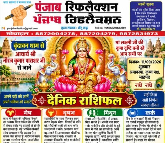 वृंदावन धाम से आचार्य श्री नीरज कुमार पाराशर जी से जाने 11 सितंबर 2026 दिन शुक्रवार का अपना दैनिक राशिफल