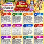 वृंदावन धाम से आचार्य श्री नीरज कुमार पाराशर जी से जाने 08 अक्टूबर 2026 दिन गुरुवार का अपना दैनिक राशिफल