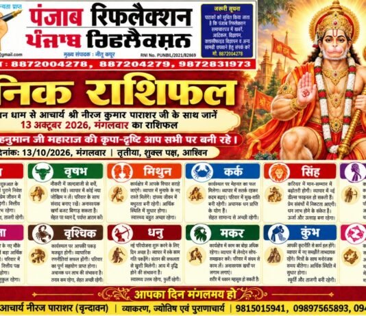 वृंदावन धाम से आचार्य श्री नीरज कुमार पाराशर जी से जाने 13 अक्टूबर 2026 दिन मंगलवार का अपना दैनिक राशिफल