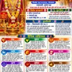 वृंदावन धाम से आचार्य श्री नीरज कुमार पाराशर जी से जाने 06 अक्टूबर 2026 दिन मंगलवार का अपना दैनिक राशिफल